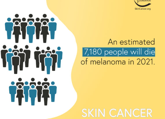 A bőr védelme 2 #SkinCancerAwarenessMonth